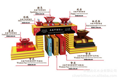 東莞兆億木業(yè) 專業(yè)打造木制上海世博中國館模型，傳承建筑藝術(shù)之美