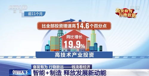 2022年資金活水重點(diǎn)流向領(lǐng)域解析，兼論漳州軟件開發(fā)產(chǎn)業(yè)機(jī)遇